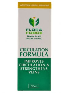 circulation formula box
